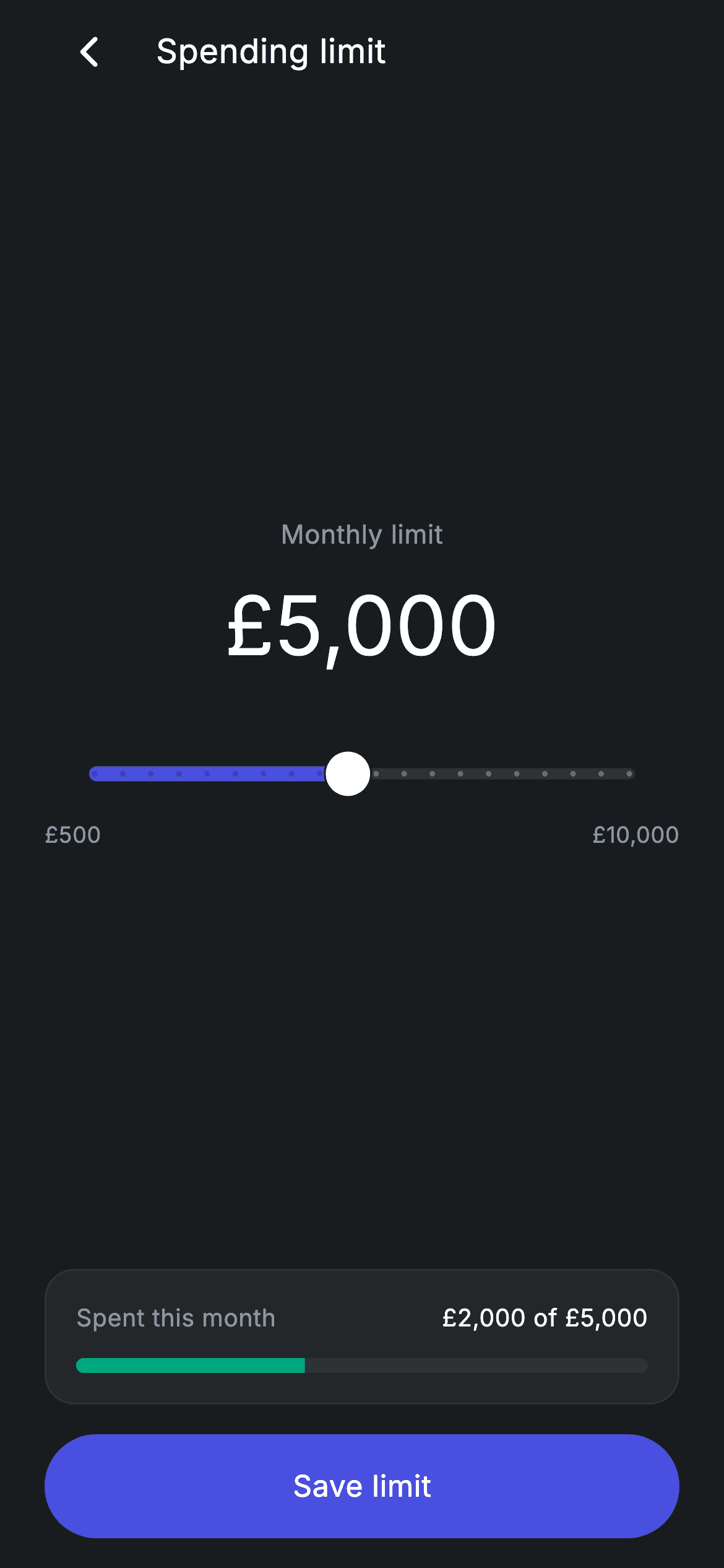 Fintech · Spending Limit — Fintech Flutter UI screen