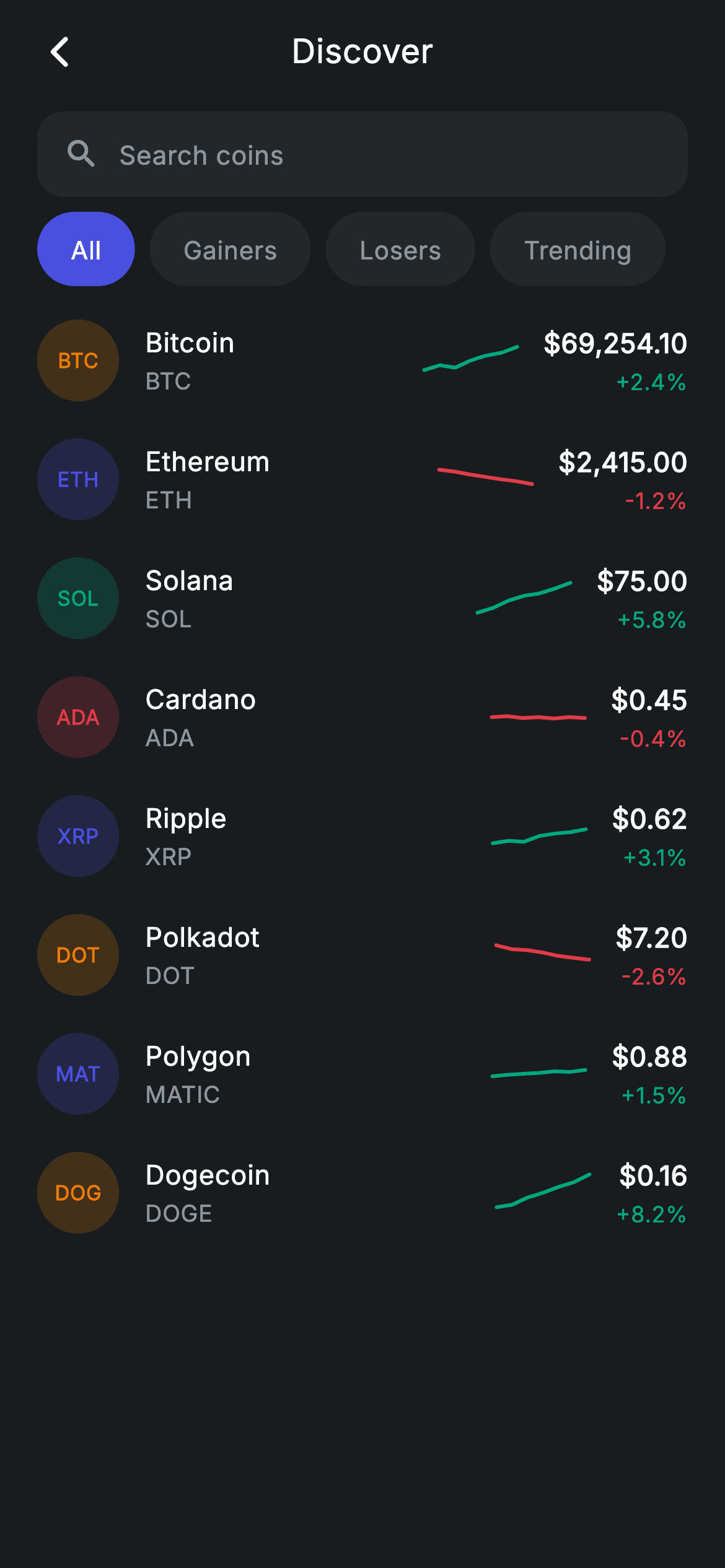 Crypto Discover — Fintech Flutter screen