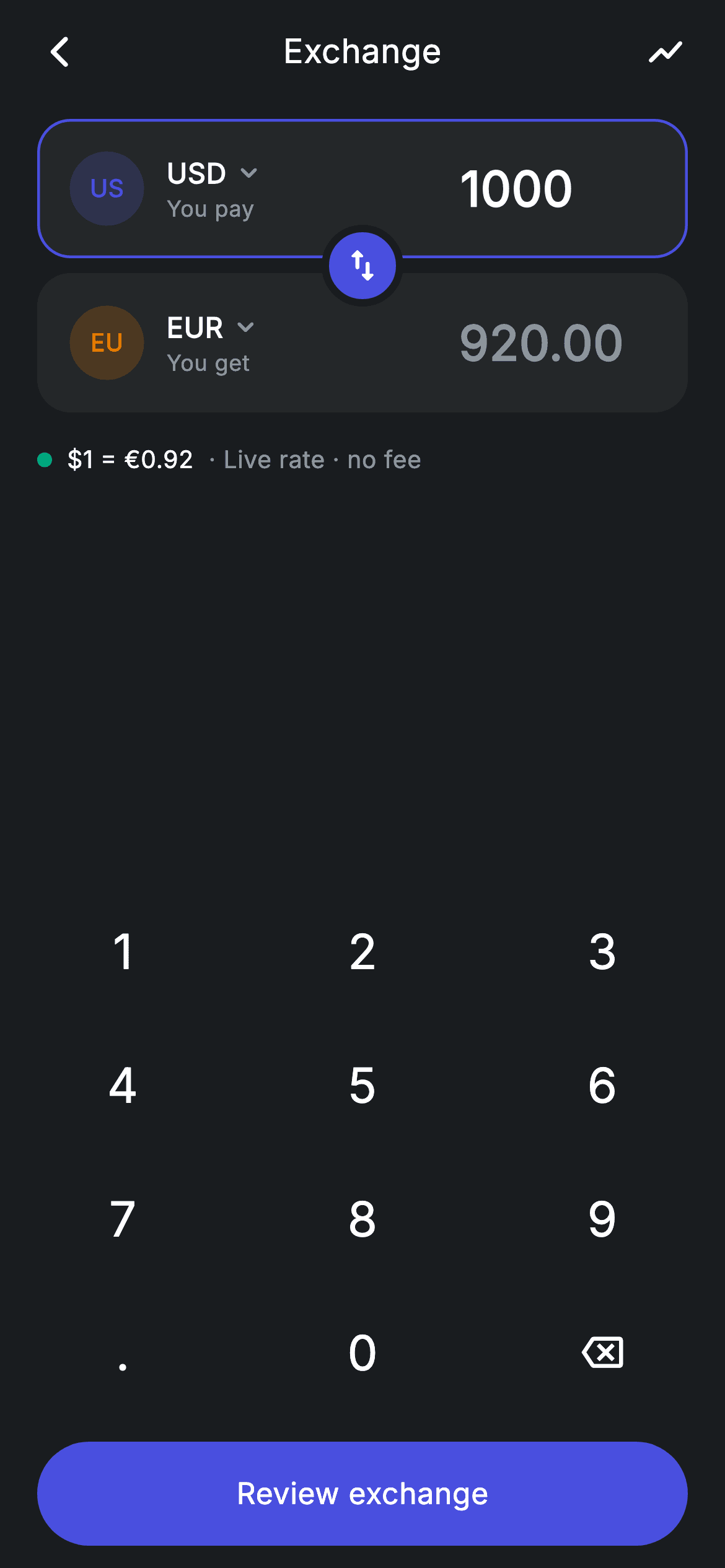 Exchange — Fintech Flutter screen