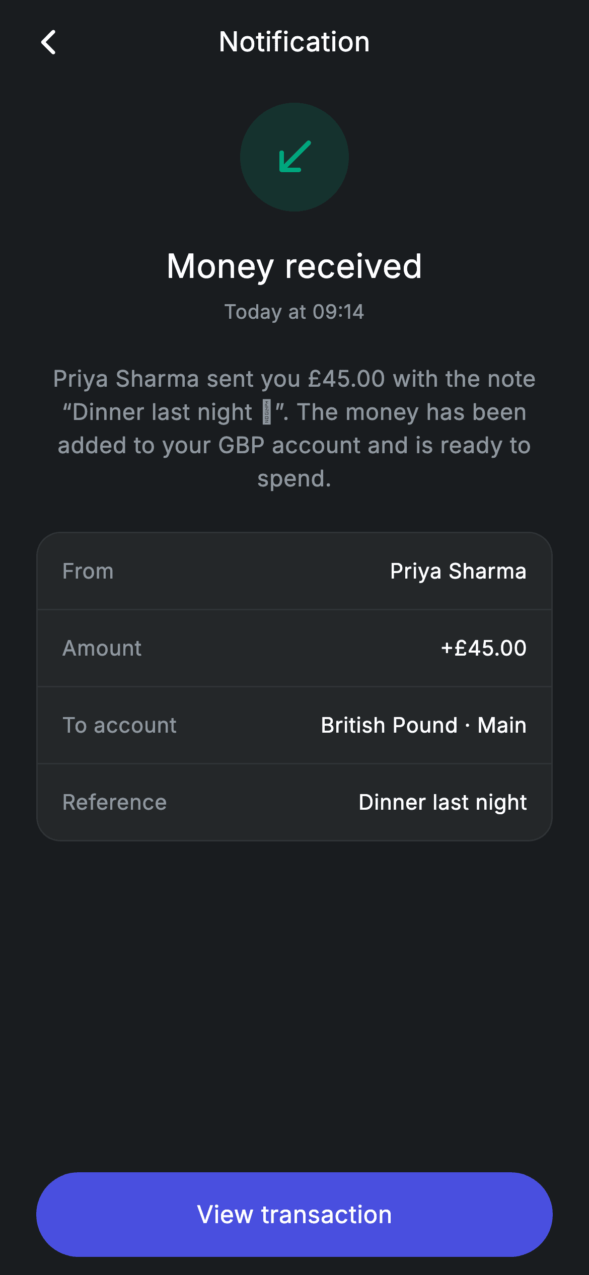 Fintech · Notification Detail — Fintech Flutter UI screen