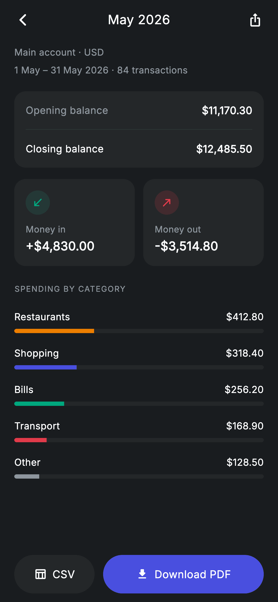 Fintech · Statement Detail — Fintech Flutter UI screen