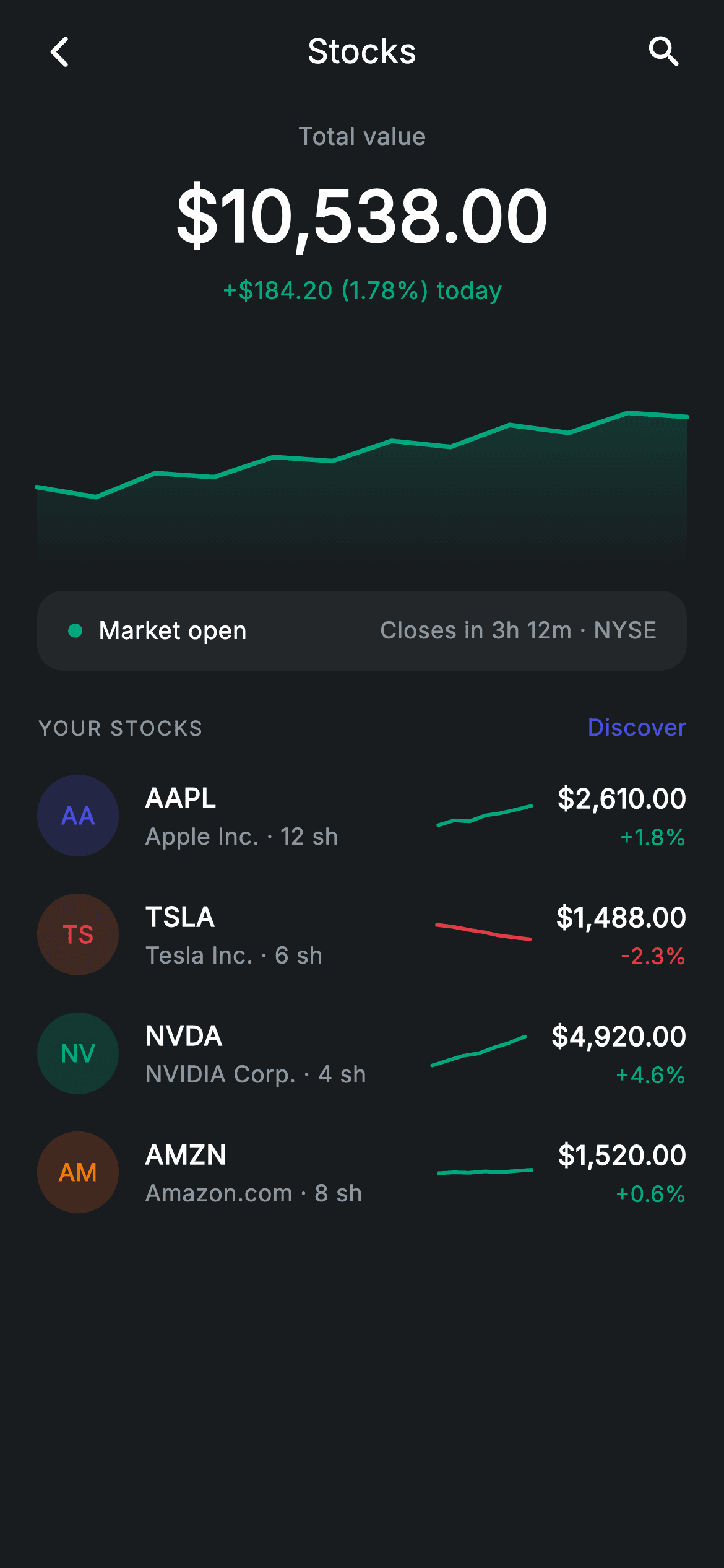 Stocks Portfolio — Fintech Flutter screen
